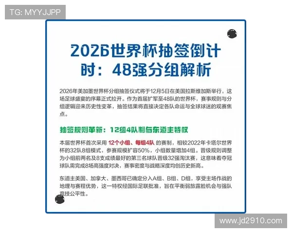 2026世界杯出线席位规则详解