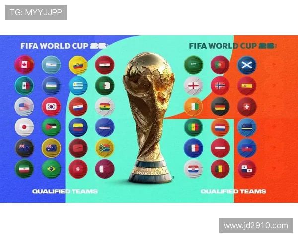 2026世界杯为什么按积分排序