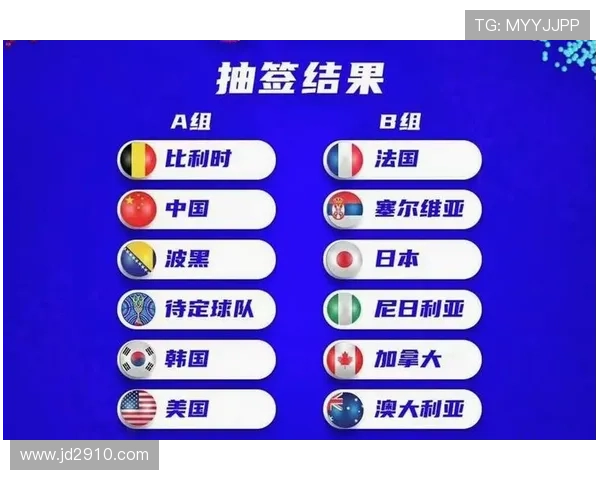 2026世界杯最新资格比较顺序