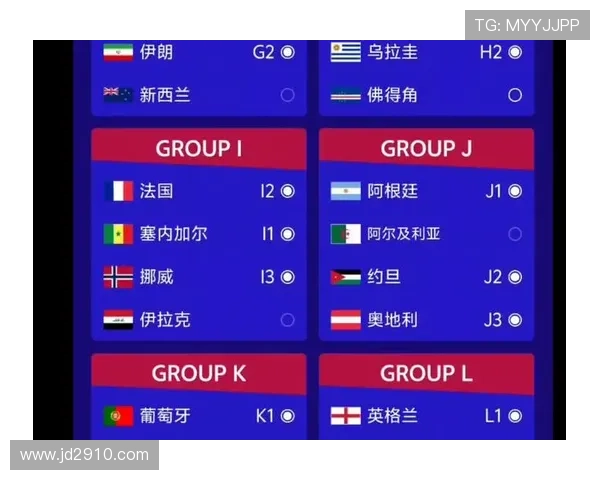 2026世界杯官方晋级判断解析