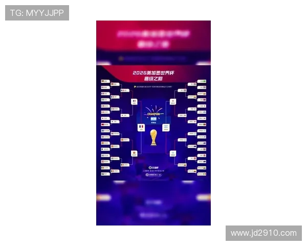 2026世界杯完整版出线席位详解 2026世界杯完整版出线席位详解