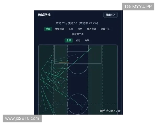 2026世界杯F组最终排名：荷兰头名日本第二